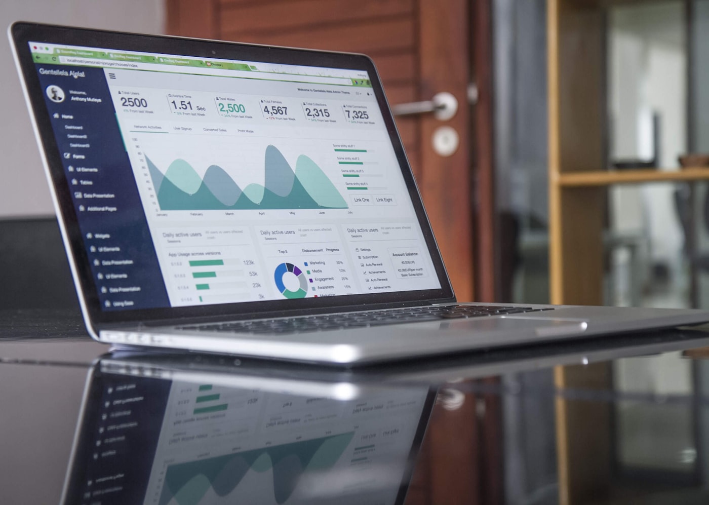 Planning analytics for IT roadmap